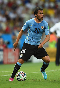 Alvaro Gonzalez